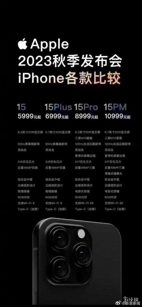 苹果15手机爆料视频,外观设计、性能亮点大曝光 第3张 苹果15手机爆料视频,外观设计、性能亮点大曝光 第3张